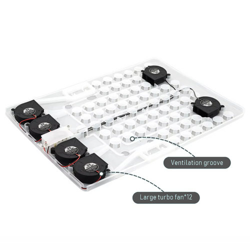 Enhance your experience with 5 more cooling fans!